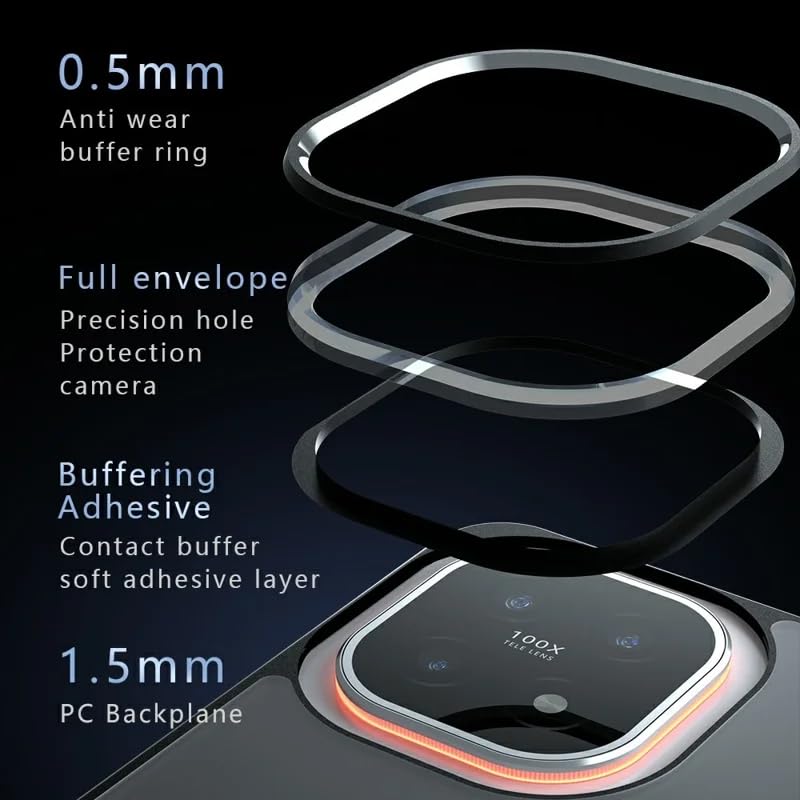 Image of Matte PC TPU Back Cover Case for iQOO 15 5G, Black