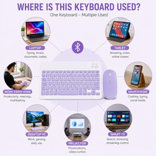 Image of Wireless Bluetooth Keyboard and Mouse Combo, Rechargeable Slim Multi-Device Keyboard with Bluetooth, Mouse with Bluetooth & 2.4G USB Receiver. (Purple)