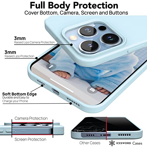 Icesword Iphone 14 Case Baby Blue (2022), Liquid Silicone Case Phone Cover Slim Protective,Soft Anti-Scratch Microfiber Lining,Cute Pastel Baby Blue Light [Shockproof] 6.1 Inch Ip14 - Baby Blue #TOP6