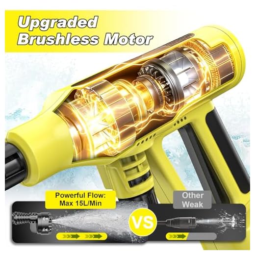 Cordless Portable Washer with Brushless Motor