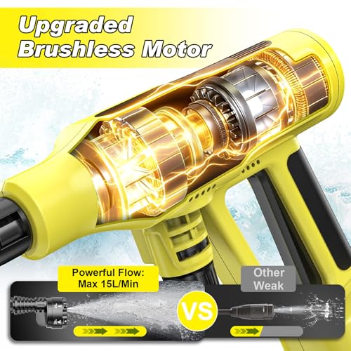 Image of Cordless Portable Washer, Brushless Motor, 4 Speed Modes, 6-in-1 Swivel Nozzle, 2 x 4.0 Ah Batteries, 5 m Hose, Lightweight Handheld Car Washer for Home, Garden
