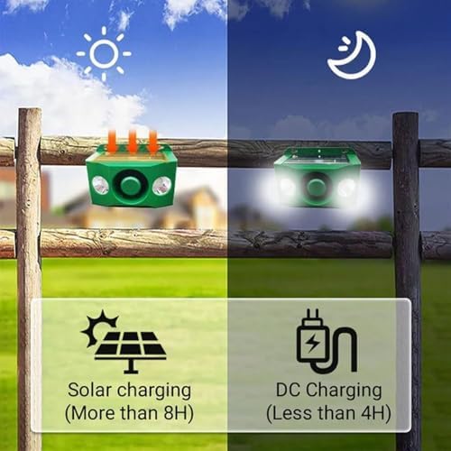 Solarne Lampy Ostrzegawcze Odstraszające Zwierzęta Z Głośną Sygnalizacją świetlną, Migające światło Z Czujnikiem Ruchu, Zewnętrzne Lampy Solarne Z Alarmem, 2 Spotlights