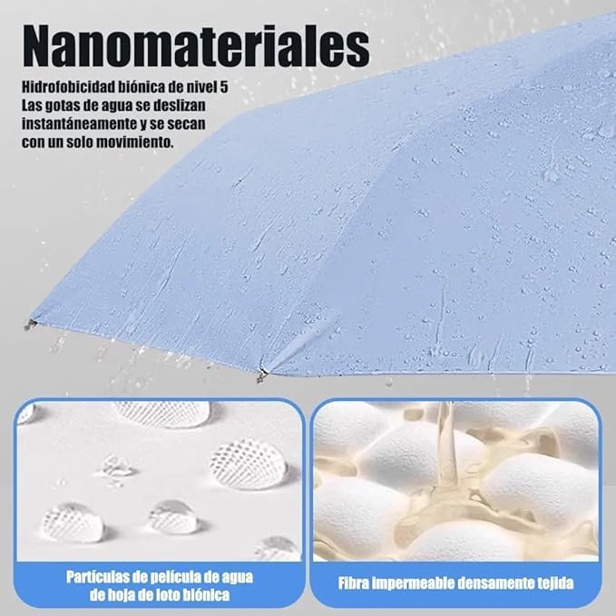 Image of Automatic Open Close Windproof Folding Travel Umbrella, Portable Compact Rain Umbrella for Men & Women Strongest Premium Auto Folding Umbrella for Rain and Sun