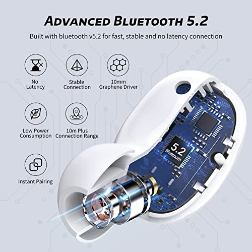 Wireless Earbuds Bluetooth 5.2 Headphones In Ear Built-In Hd Mic, 150H Playtime Earphones With Led Charging Case, Stereo Bass Sound, Noise Cancelling, Ipx7 Waterproof Button Control Ear Buds White #TOP1