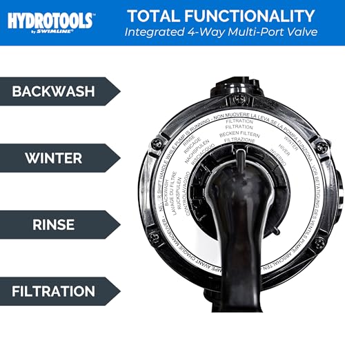 Image of SWIMLINE HYDROTOOLS Complete Sand Filter System, 12 inch Tank - for Above-Ground Pools Up to 8,000 Gallons, Single Speed Pump, 0.3 THP, 1,980 GPH, 4-Way Multi-Port Valve, 42 lb Capacity