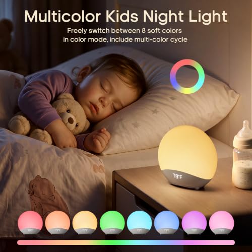 Soft Silicone Squeeze Light With Temperature Display DROPS TO - image 4