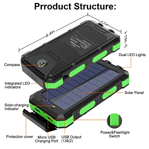 Solar Charger 30000Mah, Portable Solar Power Bank External Usb Battery Pack With Led Flashlight, Waterproof Solar Phone Charger Built-In Type-C Input For Cell Phone1 #TOP5