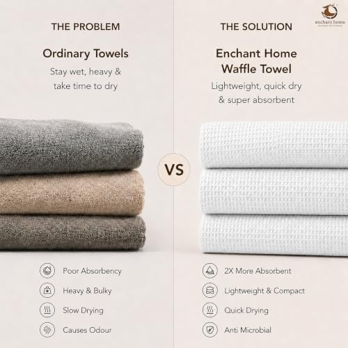 Image of Pure Cotton Waffle Towel | Lightweight | Anti Microbial and Water Absorbent | Soft Touch Quick Drying Bath Towels (White, Pack of 1)