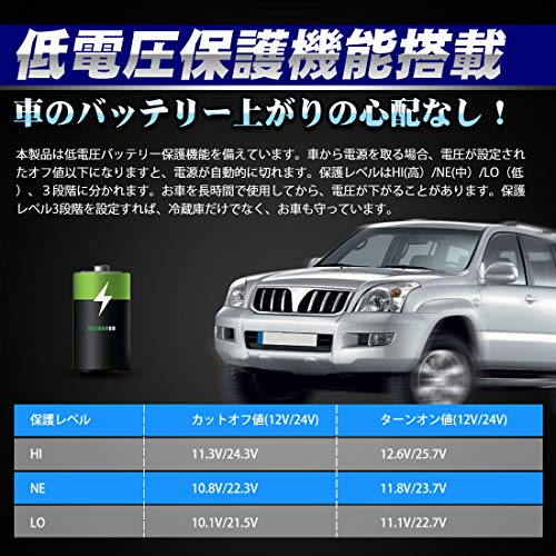 車に冷蔵庫がおすすめ 車中泊 キャンプなどが快適になります ゆりたく日記