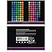 SHANY Highly Pigmented Eye Makeup Palette, 120 Matte Shimmer Metallic Eyeshadow Pallet with Long Lasting and Blendable Natural Colors - Classic Neon