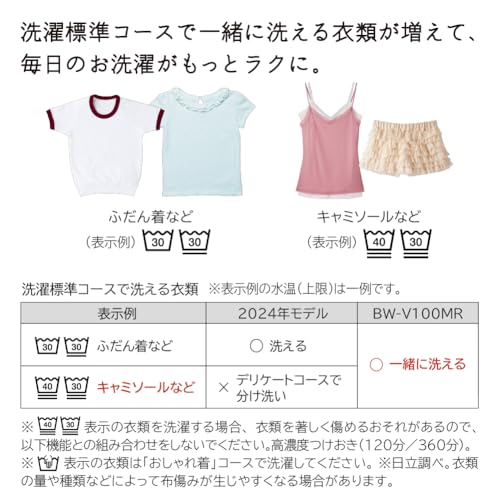 undefined 日立 全自動洗濯機 洗濯10kg ホワイト ビートウォッシュ BW-V100MR W 本体幅57cm つけおきプラス 大流量 ナイアガラ ビート洗浄 の商品画像 4