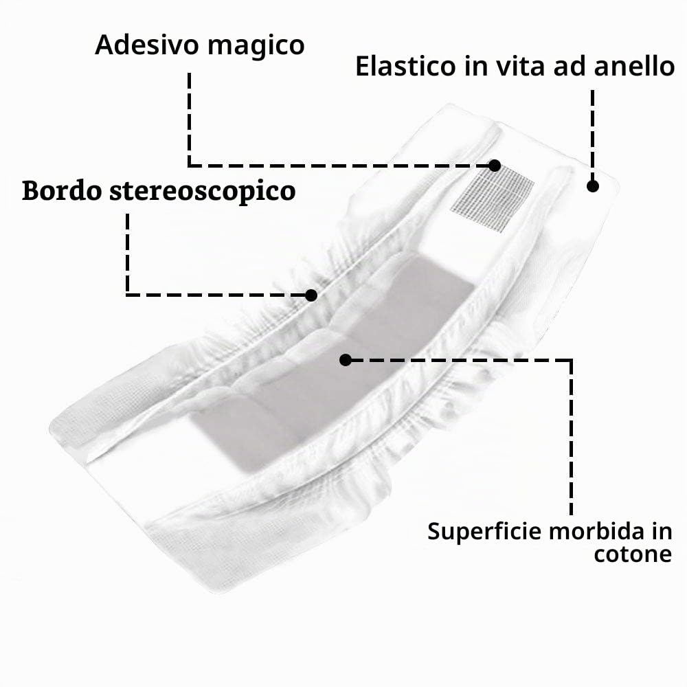 Dono Pannolini USA e Getta per Cani Maschi.Eliminazione di Odori Deodoranti Pannolini per Cuccioli con Tecnologia a Base di Polimeri di Carbone di bambù Impacchi Super Assorbenti Maschi