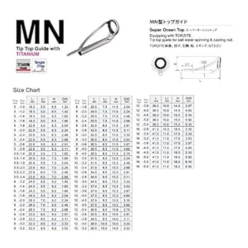 富士工業MNST10H-2.4 ガイド 9個 更に大特価 富士工業MNST10H-2.4 ガイド 9個 富士工業MNST10H-2.4 ガイド 9