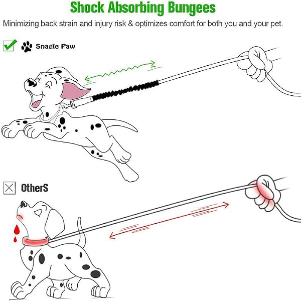 Dog Leash Shock Absorber Elastic Buffer Strap 2 PCS Reinforced Nylon Pet Leash Accessory Black Elastic Training Extension for Walking Control Pull Reduction Medium Large Dogs - 3