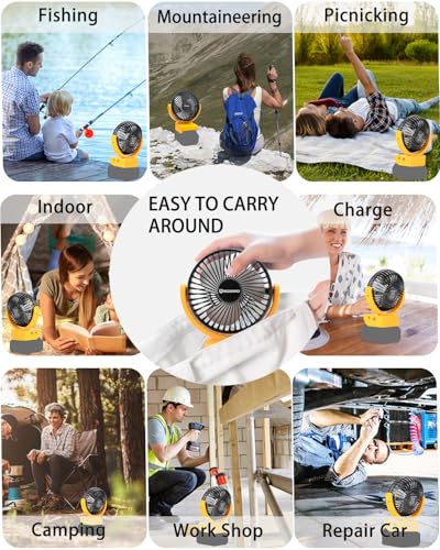 Image of Uniqwamo Jobsite Battery Operated Fan Compatible for Dewalt 20V /60V