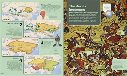 Image of History as it Happened: A Map-by-Map Guide