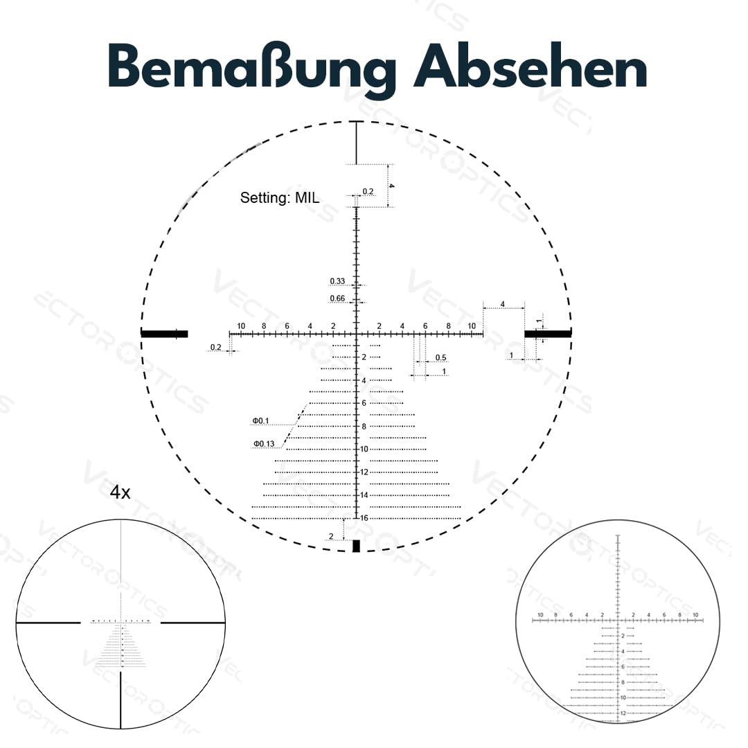 Amazon.co.jp: ベクターオプティクス VictOptics S4 6-24x50 FFP
