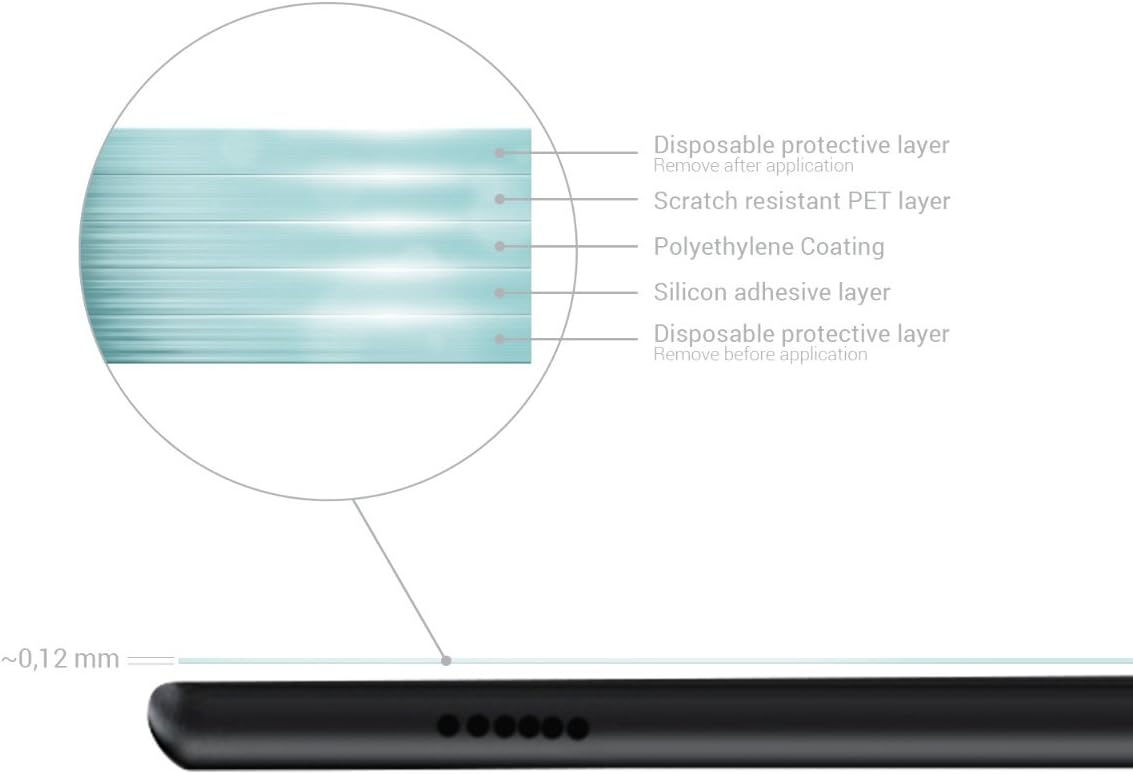 kwmobile Screen Protector Compatible with Amazon Fire HD 10 (2017/2019) Screen Protector - 2x Anti-reflective Matte Film for Tablet