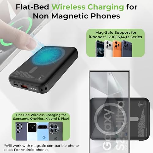 Image of UltraProlink |10000 mAh | Magnetic Mag-Safe Power Bank|Juice-Up Mag 6 |22.5W Type C Port with PD-PPS Support | Mag-Safe Charging for iPhone Series 17,16,15,14,13 | Made in India | UM1120