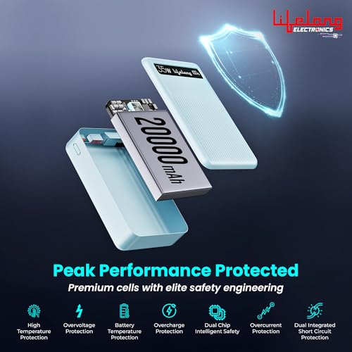 Image of Lifelong Electronics 20000mAH 35W Fast Charging Small Pocket Size Power Bank | Built-in 35W (1.5X Faster) Type-C Cable & Port | Flight Friendly | USB-A (30 W) Output Powerbank for iPhone, Android, Mac