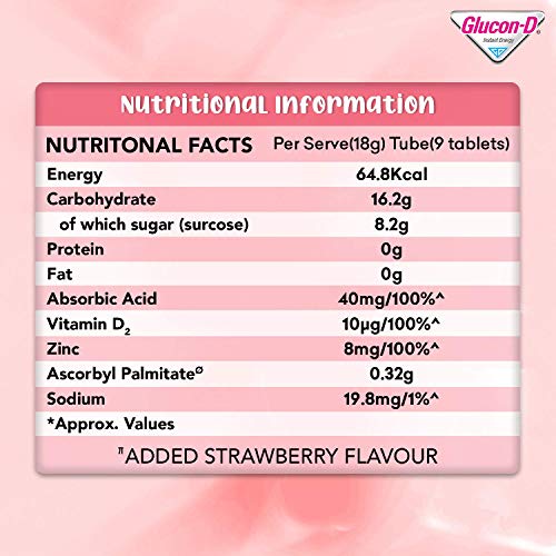 Image of Glucon-D Immunovolt Energy Bite Tube (9 Chewable Tablets) 18gm (Strawberry - Pack of 10 Tubes)