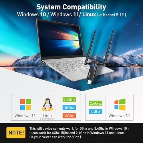 Image of EDUP USB 3.0 WiFi 6E Adapter for PC, AX3000M, Mt7921au, 802.11ax | Tri-Band 6G /5G /2.4GHz, Wi-Fi Dongle Wireless Network Card, Support Windows 11 /10 ( Install Driver ) & Linux ( Free Driver )