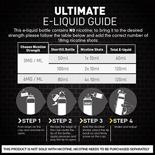 Its-A-Vape-Ting--3-x-100ml-e-Liquid-Summer-Fruits-Variety-Pack-Blueberry-Blast-Grape-Strawberry-and-BlackBerry-Cool-Flavour-Shortfill-Juice-All-Day-Vape-Juice-70vg-30pg-OMG-Nicotine-Free