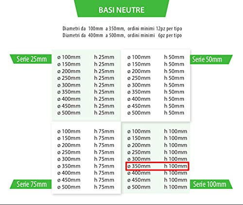 Generico Disco Polistirolo Base torte Alzata per