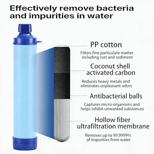 Primitive Labs Water Filter, Survival Filtration Portable Equipment, Emergency Preparedness, Drinking Supply, Hiking, Camping, Gear, Family Outing (3 Pieces)