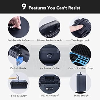 Lykus Titan AT100 Waterdichte Koffer voor DJI Avata, Goggles 2 en Motion Controller, Dubbellaags schuimrubber inzetstuk, compact en licht [ALLEN KOFFER