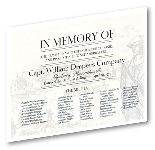 In Memory of Capt. William Draper's Company of Roxbury,