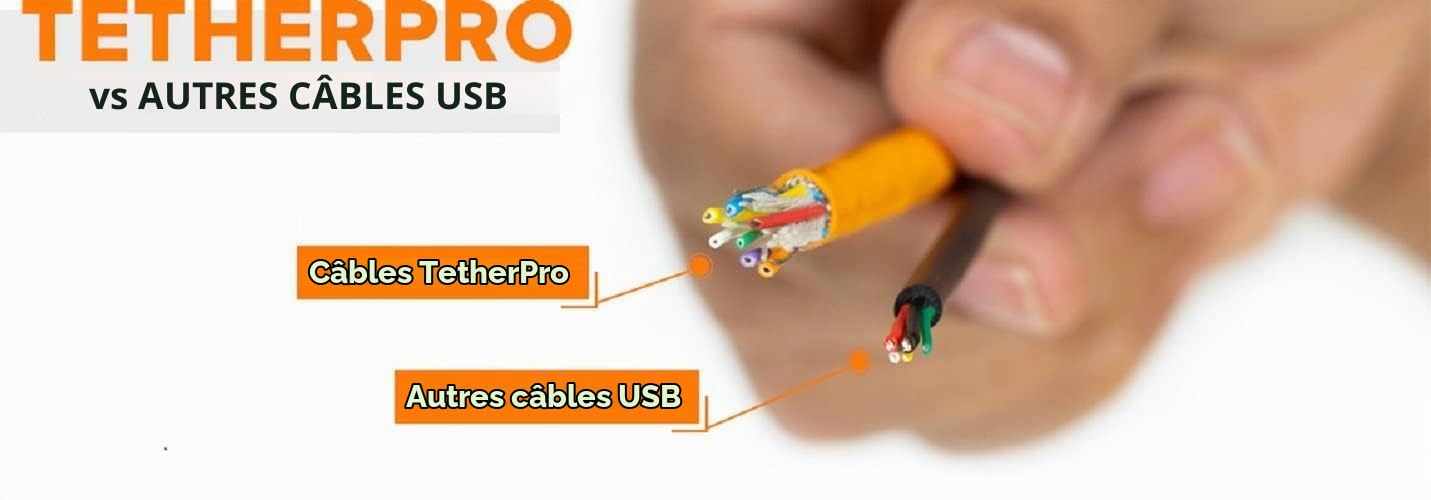 TetherPro USB-C vers USB-C 5 Gbit/s Gen 1, angle droit, 4,6 m, haute visibilité, orange