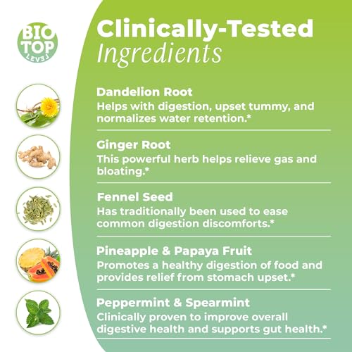 Biotoplevel DBL-001 Debloat Organic Liquid Drops For Natural Gas & Bloating Relief thumb #2
