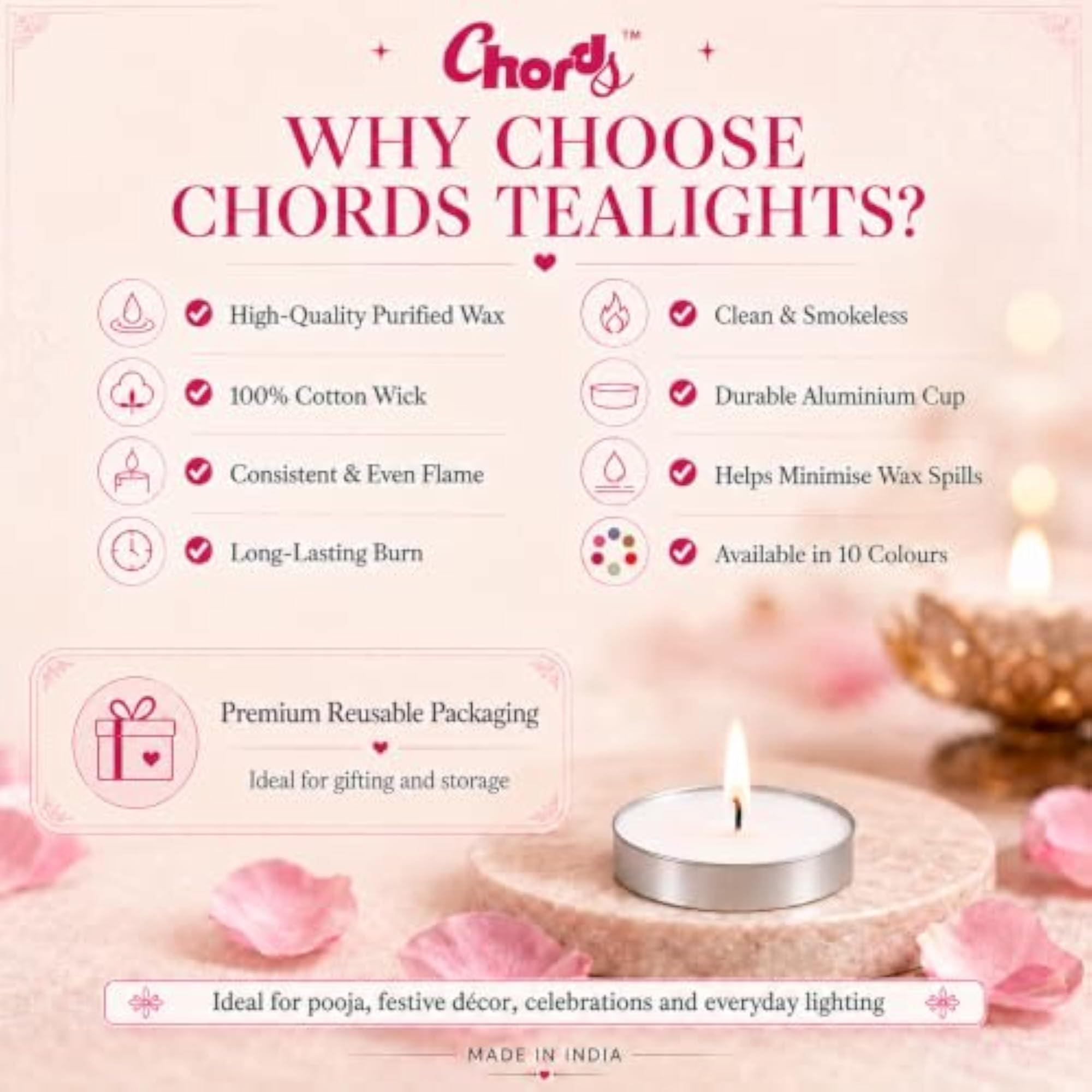 Tealight Candles, White, Pack of 100