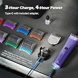FuzzyFix Dog Grooming Clipper with Replacement Blade, 5-in-1 Adjustable Blade Cordless Pet Grooming Kit 2 Speed Rechargeable Trimmer Hair Shaver with Detachable Metal Combs Nova for Animal Horse - Image 5