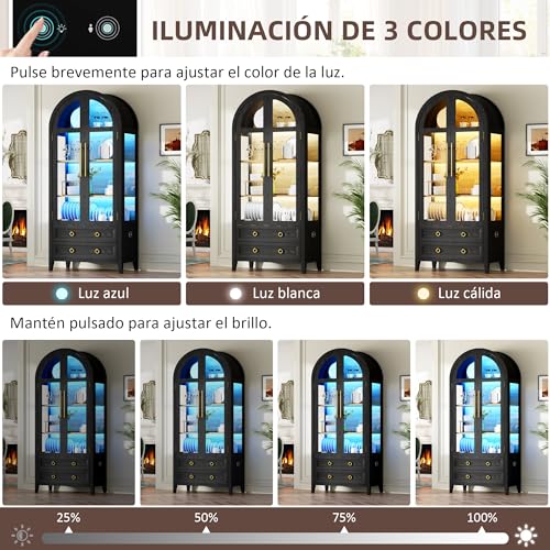 Reviews de Vitrinas favoritos de las personas. 9 Imagen adicional