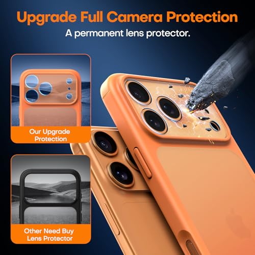 Image of TAURI for iPhone 17 Pro Max Case, with Screen Protector, Matte Orang