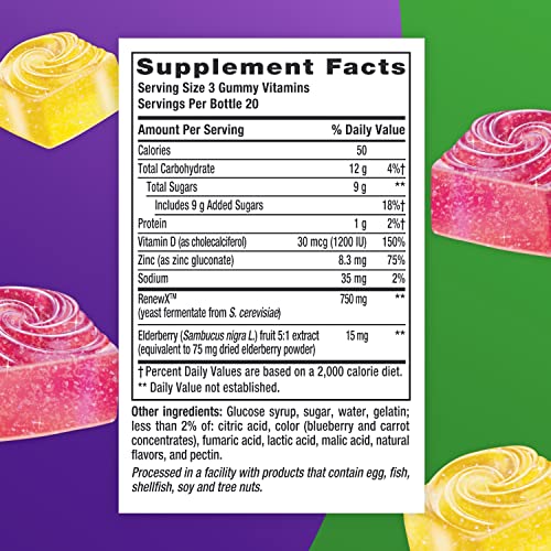 Vitafusion Prebiotic Immune Support Gummies #TOP29