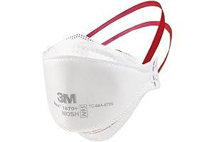 3M*- Aura 1870+ Niosh Certified Respirator Mask (Pack of 20)