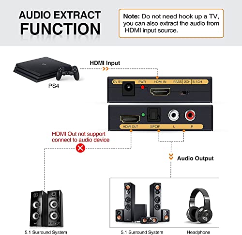 Image of HDMI Audio Extractor Converter, 4K HDMI to HDMI + SPDIF(Optical /Toslink) + RCA(L /R) Stereo Analog Outputs Video Audio Converter for Ruku,Chromecast,Blu-ray Player,Cable Box,Fire TV,Aple TV,etc