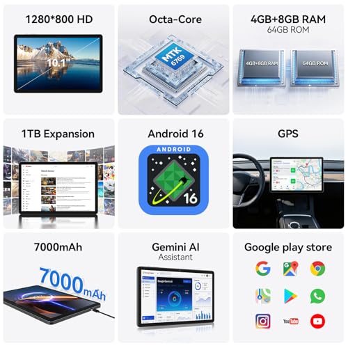 Image of 2026 Upgraded Android 16 Tablet with Gemini AI, 10.1 Inch Tablets with 12GB RAM 64GB ROM 1TB Expand, Octa-Core tablet with Face Unlock, 7000mAh, 13MP+8MP Camera, GMS, 5G WiFi, GPS, BT 5.0