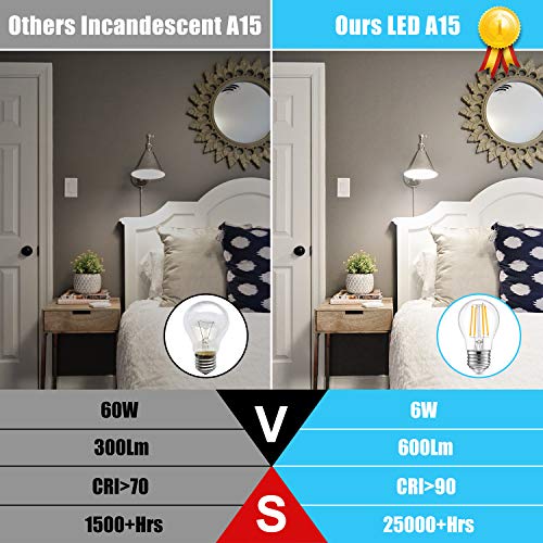 Tobusa 12-Pack Dimmable A15 Led Bulbs 60W Incandescent Equivalent, 6W 5000K Daylight Edison Globe Bulb, 600Lm Vintage Ceiling Fan Light Bulbs, E26 Medium Base, Ac 120V #TOP3