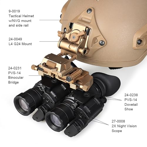Sistema de montaje de tubo doble PVS-14LW adaptador binocular de visión nocturna 2