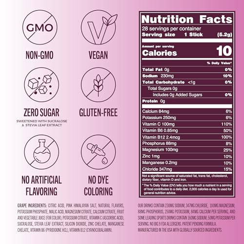 Image of TREVI Electrolytes Powder Packets, Sugar Free Hydration, Grape 28 Count | Essential Daily Drink Mix, 0 Sugar, Magnesium, Potassium, Vitamin C, Calcium, B6 & B12 Vitamins