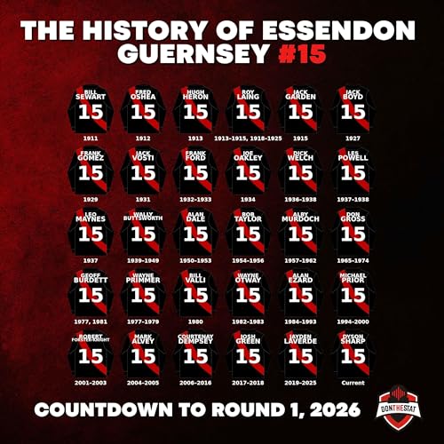 Don The Stat Countdown to 2026 - 15 Days to Round 1 Podcast Por  arte de portada
