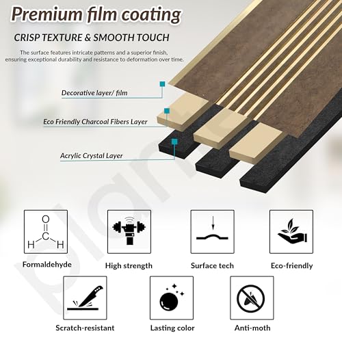 Image of Plantex Louvers Panel for Wall /8 Feet Wall Panels /3D Charcoal Panel for Interior Walls Decor - Pack of 5 Covers - 40 Sq. Ft, Size-1 Feet x 8 Feet (WD-2204)