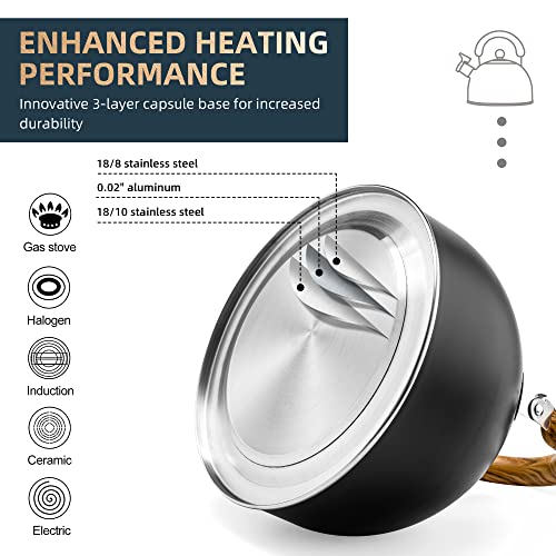 Tea Kettle Stovetop - Hihuos 2.6Qt Whistling Teapot With Removable Spout - Stainless Steel Tea Pots For Stove Top, 3-Ply Composite Base, Fast Boiling Teakettle Work For All Heat Sources (Black) #TOP4