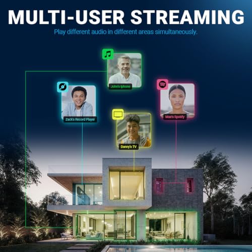 Smart Home Multi Room Audio System