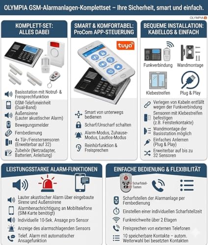 Olympia Protect 9061 Funk-Alarmanlage Super Set GSM Smat mit App Kabellos Fenster & Tür...