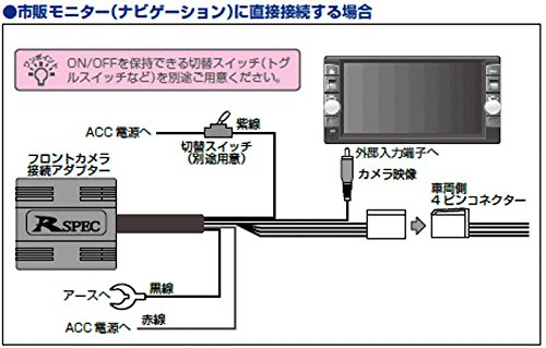 データシステム ( Data System ) フロントカメラ接続アダプター FCA028T khxv5rg Amazon | データシステム フロントカメラ接続アダプター FCA028T